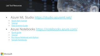 Lab Tool Resources
https://studio.azureml.net/
Quick Start Tutorial
Tutorial
Data Scientist Guide
https://notebooks.azure.com/
Quick guide
Tutorial
Run Azure Notebook with Python
Sample Notebooks
 