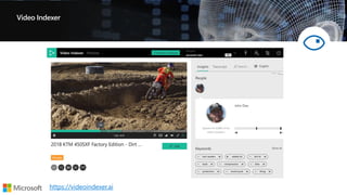 Video Indexer
https://videoindexer.ai
 