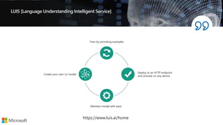 LUIS [Language Understanding Intelligent Service]
Create your own LU model
Train by providing examples
Deploy to an HTTP endpoint
and activate on any device
Maintain model with ease
https://www.luis.ai/home
 