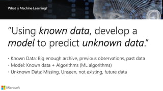 What is Machine Learning?
 