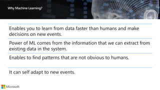 Why Machine Learning?
Enables you to learn from data faster than humans and make
decisions on new events.
Power of ML comes from the information that we can extract from
existing data in the system.
Enables to find patterns that are not obvious to humans.
It can self adapt to new events.
 