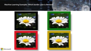 Machine Learning Examples: Which border color is the best?
 