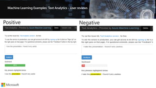 Machine Learning Examples: Text Analytics - User reviews
Positive Negative
 