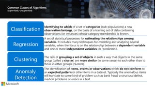 Identifying to which of a set of categories (sub-populations) a new
observation belongs, on the basis of a training set of data containing
observations (or instances) whose category membership is known.
Classification
A set of statistical processes for estimating the relationships among
variables. It includes many techniques for modeling and analyzing several
variables, when the focus is on the relationship between a dependent variable
and one or more independent variables (or 'predictors’).
Regression
The task of grouping a set of objects in such a way that objects in the same
group (called a cluster) are more similar (in some sense) to each other than to
those in other groups (clusters).
Clustering
The identification of items, events or observations which do not conform to
an expected pattern or other items in a dataset. Typically the anomalous items
will translate to some kind of problem such as bank fraud, a structural defect,
medical problems or errors in a text.
Anomaly
Detection
Common Classes of Algorithms
 