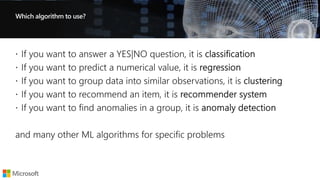Which algorithm to use?
 