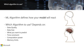 Which algorithm to use?
 