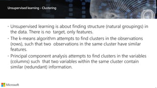 Unsupervised learning - Clustering
 