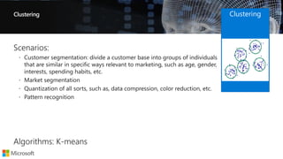 Clustering Clustering
 