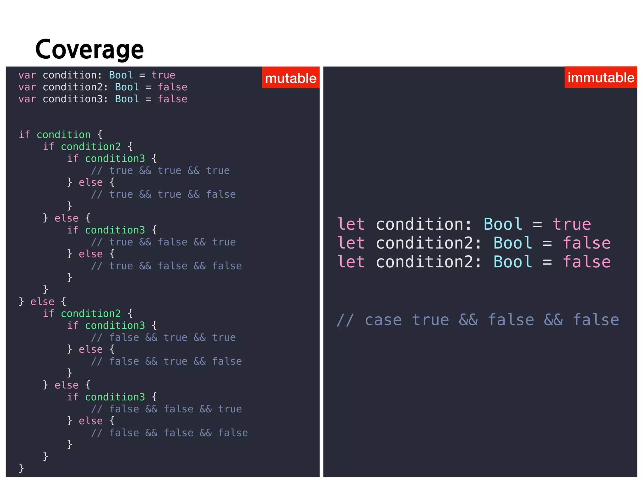 F
var condition: Bool = true
var condition2: Bool = false
var condition3: Bool = false
if condition {
if condition2 {
if condition3 {
// true && true && true
} else {
// true && true && false
}
} else {
if condition3 {
// true && false && true
} else {
// true && false && false
}
}
} else {
if condition2 {
if condition3 {
// false && true && true
} else {
// false && true && false
}
} else {
if condition3 {
// false && false && true
} else {
// false && false && false
}
}
}
let condition: Bool = true
let condition2: Bool = false
let condition2: Bool = false
// case true && false && false
mutable immutable
 