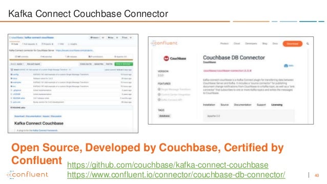 Apache Kafka And Couchbase U0026gt Event Streaming Platform Nosql