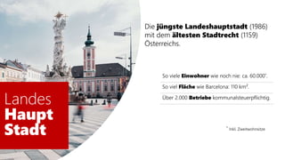 Landes
Haupt
Stadt
So viele Einwohner wie noch nie: ca. 60.000*.
So viel Fläche wie Barcelona: 110 km².
Über 2.000 Betrieb...