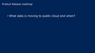• What data is moving to public cloud and when?
Product Release roadmap
 