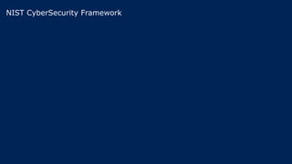 NIST CyberSecurity Framework
 