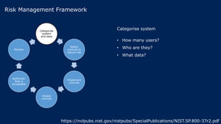 Categorise
system
and data
Select
controls to
reduce risk
Implement
controls
Assess
controls
Authorise.
Risk is
acceptable
Monitor
https://nvlpubs.nist.gov/nistpubs/SpecialPublications/NIST.SP.800-37r2.pdf
Risk Management Framework
Categorise system
• How many users?
• Who are they?
• What data?
 