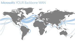 Microsoft’s YOUR Backbone WAN
 