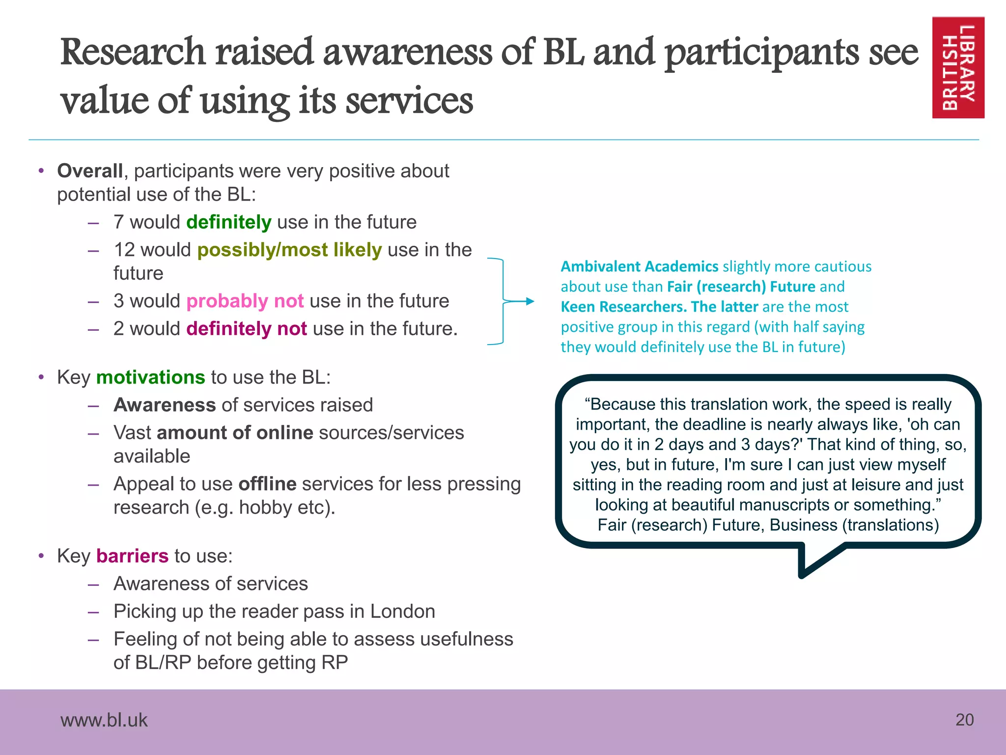 www.bl.uk 20
Research raised awareness of BL and participants see
value of using its services
• Overall, participants were very positive about
potential use of the BL:
– 7 would definitely use in the future
– 12 would possibly/most likely use in the
future
– 3 would probably not use in the future
– 2 would definitely not use in the future.
• Key motivations to use the BL:
– Awareness of services raised
– Vast amount of online sources/services
available
– Appeal to use offline services for less pressing
research (e.g. hobby etc).
• Key barriers to use:
– Awareness of services
– Picking up the reader pass in London
– Feeling of not being able to assess usefulness
of BL/RP before getting RP
“Because this translation work, the speed is really
important, the deadline is nearly always like, 'oh can
you do it in 2 days and 3 days?' That kind of thing, so,
yes, but in future, I'm sure I can just view myself
sitting in the reading room and just at leisure and just
looking at beautiful manuscripts or something.”
Fair (research) Future, Business (translations)
Ambivalent Academics slightly more cautious
about use than Fair (research) Future and
Keen Researchers. The latter are the most
positive group in this regard (with half saying
they would definitely use the BL in future)
 