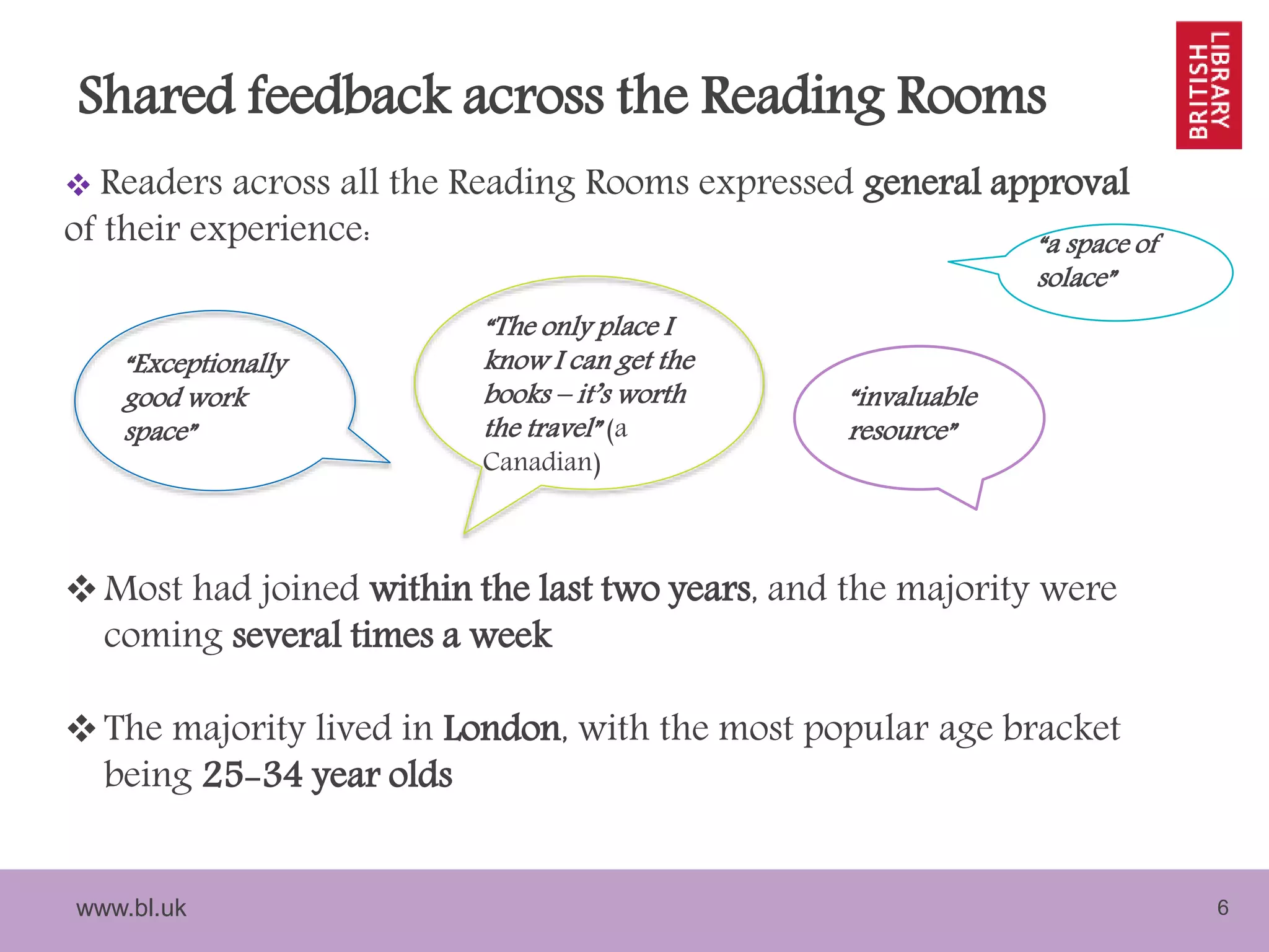 www.bl.uk 6
Shared feedback across the Reading Rooms
 Readers across all the Reading Rooms expressed general approval
of their experience:
Most had joined within the last two years, and the majority were
coming several times a week
The majority lived in London, with the most popular age bracket
being 25-34 year olds
“Exceptionally
good work
space”
“The only place I
know I can get the
books – it’s worth
the travel” (a
Canadian)
“invaluable
resource”
“a space of
solace”
 