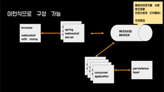 browser
websocket
with stomp
persistence
layer
consumer
applicationconsumer
applicationconsumer
application
이런식으로 구성 가능
spring
websocket
server
spring
websocket
server
consumer
application
MESSAGE
BROKER
메세지브로커를 사용
함으로써
자연스럽게 디커플링!
유연해짐
 