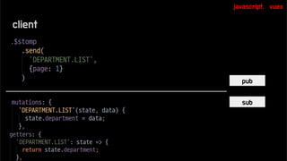 client
pub
sub
javascript, vuex
 