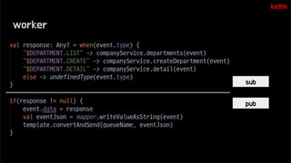 worker
kotlin
sub
pub
 