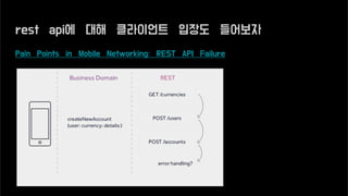 rest api에 대해 클라이언트 입장도 들어보자
Pain Points in Mobile Networking: REST API Failure
 