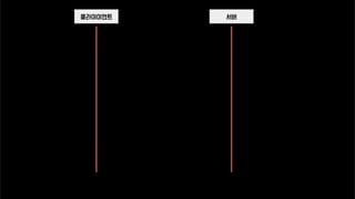 서버클라이이언트
 