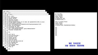 GET /text HTTP/1.1
Host: localhost:8080
Upgrade: websocket
Connection: Upgrade
Sec-WebSocket-Key: Hello
Sec-WebSocket-Version: 13
HTTP/1.1 101 Switching Protocols
upgrade: websocket
connection: upgrade
sec-websocket-accept: y7OAqGCGEjoPu6Ah1mY4X6i0inw=
hello
hello
hello
hello
hello
hello
hello
hello
GET / HTTP/1.1
Host: www.http2demo.io
Connection: keep-alive
Cache-Control: max-age=0
Upgrade-Insecure-Requests: 1
User-Agent: Mozilla/5.0 (Windows NT 10.0; Win64; x64) AppleWebKit/537.36 (KHTML, like Gecko)
Chrome/72.0.3626.119 Safari/537.36
Accept: text/html,application/xhtml+xml,application/xml;q=0.9,image/webp,image/apng,*/*;q=0.8
Referer: http://www.http2demo.io/
Accept-Encoding: gzip, deflate
Accept-Language: en-US,en;q=0.9,ko;q=0.8
Cookie: _ga=GA1.2.2099130577.1551581737; _gid=GA1.2.1138553140.1551581737
If-None-Match: W/"5aa91b6d-19b00"
hello
HTTP/1.1 200 OK
Access-Control-Allow-Origin: *
Cache-Control: no-cache
Connection: keep-alive
Content-Encoding: gzip
Content-Type: text/html
Date: Sun, 03 Mar 2019 03:14:33 GMT
ETag: W/"5aa91b6d-19b00"
Server: CDN77-Turbo
Transfer-Encoding: chunked
X-Age: 30549494
X-Cache: HIT
hello
GET / HTTP/1.1
Host: www.http2demo.io
Connection: keep-alive
Cache-Control: max-age=0
Upgrade-Insecure-Requests: 1
User-Agent: Mozilla/5.0 (Windows NT 10.0; Win64; x64) AppleWebKit/537.36 (KHTML, like Gecko)
Chrome/72.0.3626.119 Safari/537.36
Accept: text/html,application/xhtml+xml,application/xml;q=0.9,image/webp,image/apng,*/*;q=0.8
Referer: http://www.http2demo.io/
Accept-Encoding: gzip, deflate
Accept-Language: en-US,en;q=0.9,ko;q=0.8
Cookie: _ga=GA1.2.2099130577.1551581737; _gid=GA1.2.1138553140.1551581737
If-None-Match: W/"5aa91b6d-19b00"
hello
HTTP/1.1 200 OK
Access-Control-Allow-Origin: *
Cache-Control: no-cache
Connection: keep-alive
Content-Encoding: gzip
Content-Type: text/html
Date: Sun, 03 Mar 2019 03:14:33 GMT
ETag: W/"5aa91b6d-19b00"
Server: CDN77-Turbo
Transfer-Encoding: chunked
X-Age: 30549494
X-Cache: HIT
hello
GET / HTTP/1.1
Host: www.http2demo.io
Connection: keep-alive
Cache-Control: max-age=0
Upgrade-Insecure-Requests: 1
User-Agent: Mozilla/5.0 (Windows NT 10.0; Win64; x64) AppleWebKit/537.36 (KHTML, like Gecko)
Chrome/72.0.3626.119 Safari/537.36
Accept: text/html,application/xhtml+xml,application/xml;q=0.9,image/webp,image/apng,*/*;q=0.8
Referer: http://www.http2demo.io/
Accept-Encoding: gzip, deflate
Accept-Language: en-US,en;q=0.9,ko;q=0.8
Cookie: _ga=GA1.2.2099130577.1551581737; _gid=GA1.2.1138553140.1551581737
If-None-Match: W/"5aa91b6d-19b00"
hello
HTTP/1.1 200 OK
Access-Control-Allow-Origin: *
Cache-Control: no-cache
Connection: keep-alive
Content-Encoding: gzip
Content-Type: text/html
Date: Sun, 03 Mar 2019 03:14:33 GMT
ETag: W/"5aa91b6d-19b00"
Server: CDN77-Turbo
Transfer-Encoding: chunked
X-Age: 30549494
X-Cache: HIT
hello
GET / HTTP/1.1
Host: www.http2demo.io
Connection: keep-alive
Cache-Control: max-age=0
Upgrade-Insecure-Requests: 1
User-Agent: Mozilla/5.0 (Windows NT 10.0; Win64; x64) AppleWebKit/537.36 (KHTML, like Gecko)
Chrome/72.0.3626.119 Safari/537.36
Accept: text/html,application/xhtml+xml,application/xml;q=0.9,image/webp,image/apng,*/*;q=0.8
Referer: http://www.http2demo.io/
Accept-Encoding: gzip, deflate
Accept-Language: en-US,en;q=0.9,ko;q=0.8
Cookie: _ga=GA1.2.2099130577.1551581737; _gid=GA1.2.1138553140.1551581737
If-None-Match: W/"5aa91b6d-19b00"
hello
HTTP/1.1 200 OK
Access-Control-Allow-Origin: *
Cache-Control: no-cache
Connection: keep-alive
Content-Encoding: gzip
Content-Type: text/html
Date: Sun, 03 Mar 2019 03:14:33 GMT
ETag: W/"5aa91b6d-19b00"
Server: CDN77-Turbo
Transfer-Encoding: chunked
X-Age: 30549494
X-Cache: HIT
hello
맺은 커넥션으로
보낼 데이터만 전달하면됨
 