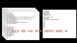 GET /text HTTP/1.1
Host: localhost:8080
Upgrade: websocket
Connection: Upgrade
Sec-WebSocket-Key: Hello
Sec-WebSocket-Version: 13
HTTP/1.1 101 Switching Protocols
upgrade: websocket
connection: upgrade
sec-websocket-accept: y7OAqGCGEjoPu6Ah1mY4X6i0inw=
hello
hello
hello
hello
hello
hello
hello
hello
GET / HTTP/1.1
Host: www.http2demo.io
Connection: keep-alive
Cache-Control: max-age=0
Upgrade-Insecure-Requests: 1
User-Agent: Mozilla/5.0 (Windows NT 10.0; Win64; x64) AppleWebKit/537.36 (KHTML, like Gecko)
Chrome/72.0.3626.119 Safari/537.36
Accept: text/html,application/xhtml+xml,application/xml;q=0.9,image/webp,image/apng,*/*;q=0.8
Referer: http://www.http2demo.io/
Accept-Encoding: gzip, deflate
Accept-Language: en-US,en;q=0.9,ko;q=0.8
Cookie: _ga=GA1.2.2099130577.1551581737; _gid=GA1.2.1138553140.1551581737
If-None-Match: W/"5aa91b6d-19b00"
hello
HTTP/1.1 200 OK
Access-Control-Allow-Origin: *
Cache-Control: no-cache
Connection: keep-alive
Content-Encoding: gzip
Content-Type: text/html
Date: Sun, 03 Mar 2019 03:14:33 GMT
ETag: W/"5aa91b6d-19b00"
Server: CDN77-Turbo
Transfer-Encoding: chunked
X-Age: 30549494
X-Cache: HIT
hello
GET / HTTP/1.1
Host: www.http2demo.io
Connection: keep-alive
Cache-Control: max-age=0
Upgrade-Insecure-Requests: 1
User-Agent: Mozilla/5.0 (Windows NT 10.0; Win64; x64) AppleWebKit/537.36 (KHTML, like Gecko)
Chrome/72.0.3626.119 Safari/537.36
Accept: text/html,application/xhtml+xml,application/xml;q=0.9,image/webp,image/apng,*/*;q=0.8
Referer: http://www.http2demo.io/
Accept-Encoding: gzip, deflate
Accept-Language: en-US,en;q=0.9,ko;q=0.8
Cookie: _ga=GA1.2.2099130577.1551581737; _gid=GA1.2.1138553140.1551581737
If-None-Match: W/"5aa91b6d-19b00"
hello
HTTP/1.1 200 OK
Access-Control-Allow-Origin: *
Cache-Control: no-cache
Connection: keep-alive
Content-Encoding: gzip
Content-Type: text/html
Date: Sun, 03 Mar 2019 03:14:33 GMT
ETag: W/"5aa91b6d-19b00"
Server: CDN77-Turbo
Transfer-Encoding: chunked
X-Age: 30549494
X-Cache: HIT
hello
GET / HTTP/1.1
Host: www.http2demo.io
Connection: keep-alive
Cache-Control: max-age=0
Upgrade-Insecure-Requests: 1
User-Agent: Mozilla/5.0 (Windows NT 10.0; Win64; x64) AppleWebKit/537.36 (KHTML, like Gecko)
Chrome/72.0.3626.119 Safari/537.36
Accept: text/html,application/xhtml+xml,application/xml;q=0.9,image/webp,image/apng,*/*;q=0.8
Referer: http://www.http2demo.io/
Accept-Encoding: gzip, deflate
Accept-Language: en-US,en;q=0.9,ko;q=0.8
Cookie: _ga=GA1.2.2099130577.1551581737; _gid=GA1.2.1138553140.1551581737
If-None-Match: W/"5aa91b6d-19b00"
hello
HTTP/1.1 200 OK
Access-Control-Allow-Origin: *
Cache-Control: no-cache
Connection: keep-alive
Content-Encoding: gzip
Content-Type: text/html
Date: Sun, 03 Mar 2019 03:14:33 GMT
ETag: W/"5aa91b6d-19b00"
Server: CDN77-Turbo
Transfer-Encoding: chunked
X-Age: 30549494
X-Cache: HIT
hello
GET / HTTP/1.1
Host: www.http2demo.io
Connection: keep-alive
Cache-Control: max-age=0
Upgrade-Insecure-Requests: 1
User-Agent: Mozilla/5.0 (Windows NT 10.0; Win64; x64) AppleWebKit/537.36 (KHTML, like Gecko)
Chrome/72.0.3626.119 Safari/537.36
Accept: text/html,application/xhtml+xml,application/xml;q=0.9,image/webp,image/apng,*/*;q=0.8
Referer: http://www.http2demo.io/
Accept-Encoding: gzip, deflate
Accept-Language: en-US,en;q=0.9,ko;q=0.8
Cookie: _ga=GA1.2.2099130577.1551581737; _gid=GA1.2.1138553140.1551581737
If-None-Match: W/"5aa91b6d-19b00"
hello
HTTP/1.1 200 OK
Access-Control-Allow-Origin: *
Cache-Control: no-cache
Connection: keep-alive
Content-Encoding: gzip
Content-Type: text/html
Date: Sun, 03 Mar 2019 03:14:33 GMT
ETag: W/"5aa91b6d-19b00"
Server: CDN77-Turbo
Transfer-Encoding: chunked
X-Age: 30549494
X-Cache: HIT
hello
웹소켓 대비 http 방식은 네트워크 비용이 큼
 