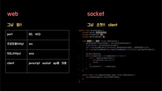 web
그냥 웹!! 그냥 소켓!! client
socket
port 80, 443
프로토콜(http) ws
SSL(https) wss
client javscript socket api를 이용
 