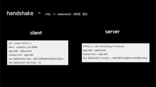 handshake - http -> websocket 서버와 합의
client server
 