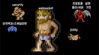 websocket
프로토콜 설계
클라/서버 구현
라우팅
security
아키텍처/스케일아웃
 
