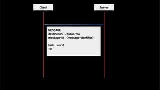 ServerClient
MESSAGE
destination: /queue/foo
message-id: <message-identifier>
hello world
^@
 