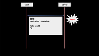 ServerClient
ERRORSEND
destination: /queue/bar
hello world
^@
 