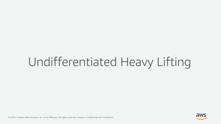 © 2019, Amazon Web Services, Inc. or its Affiliates. All rights reserved. Amazon Confidential and Trademark
Undifferentiated Heavy Lifting
 