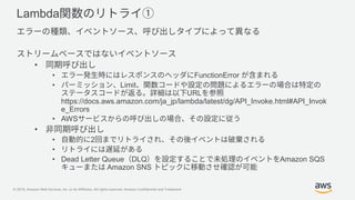 © 2019, Amazon Web Services, Inc. or its Affiliates. All rights reserved. Amazon Confidential and Trademark
Lambda
•
• FunctionError
• Limit
URL
https://docs.aws.amazon.com/ja_jp/lambda/latest/dg/API_Invoke.html#API_Invok
e_Errors
• AWS
•
• 2
•
• Dead Letter Queue DLQ Amazon SQS
Amazon SNS
 