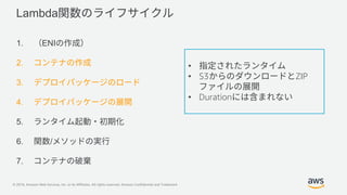 © 2019, Amazon Web Services, Inc. or its Affiliates. All rights reserved. Amazon Confidential and Trademark
Lambda
1. ENI
2.
3.
4.
5.
6. /
7.
•
• S3 ZIP
• Duration
 