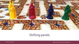 @kimvanwilgen | www.kimvanwilgen.comContinuous security
Shifting panels
 