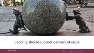 @kimvanwilgen | www.kimvanwilgen.comContinuous security
Security should support delivery of value
 