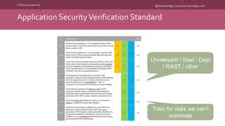 @kimvanwilgen | www.kimvanwilgen.comContinuous security
Application SecurityVerification Standard
Unrelevant / Sast / Dast
/ RAST / other
Train for risks we can’t
automate
 