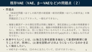 既存VAE（VAE、βーVAEなど)の問題点（２）
• 問題点
– 「新設定問題→ほぐしの新尺度の新提案→新目的関数→ほぐしの新手法」の無
限ループ
問題設定ごとにアドホック。一般化ができない。
– 複雑な観測データの潜在空間は同様に複雑で、潜在変数以上の数の特徴要素で
できているだろう。潜在変数には、複数の特徴要素を掛け持ちしなければなら
ない。潜在変数には、互いに独立でないものもたくさんあるはず。→ 独立な
潜在変数と独立ではない潜在変数両方を合わせた𝑝(𝑧)を正しく抽出しなければ
ならない。
• 本来やりたいことは、(1) 独立な潜在変数を抽出して直感的解釈に使
うことだが、同時に、(2) 潜在空間zがどのようになっているのかを正
しく抽出したい。
– VAEやβーVAEは、(1)のみに注力していて、(2)ができていない。 5
 