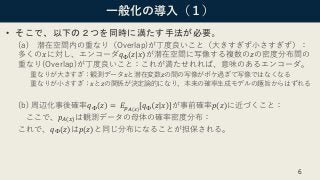 一般化の導入（１）
• そこで、以下の２つを同時に満たす手法が必要。
(a) 潜在空間内の重なり（Overlap)が丁度良いこと（大きすぎず小さすぎず）：
多くの𝑥に対し、エンコーダ𝑞Φ(𝑧|𝑥)が潜在空間に写像する複数の𝑧の密度分布間の
重なり(Overlap)が丁度良いこと：これが満たせれれば、意味のあるエンコーダ。
重なりが大きすぎ：観測データ𝑥と潜在変数𝑧の間の写像がボケ過ぎて写像ではなくなる
重なりが小さすぎ：𝑥と𝑧の関係が決定論的になり、本来の確率生成モデルの趣旨からはずれる
(b) 周辺化事後確率𝑞Φ 𝑧 = 𝐸 𝑝 𝐴(𝑥)
[𝑞Φ 𝑧 𝑥 ]が事前確率𝑝(𝑧)に近づくこと：
ここで、𝑝 𝐴(𝑥)は観測データの母体の確率密度分布：
これで、𝑞Φ(𝑧)は𝑝(𝑧)と同じ分布になることが担保される。
6
 