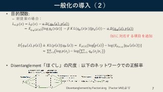 一般化の導入（２）
• 目的関数:
– 新提案の場合：
𝐿α,β(𝑥) = 𝐿β(𝑥) − α 𝐷(𝑞Φ 𝑧 , 𝑝 𝑧 )
= 𝐸 𝑞Φ 𝑧 𝑥 [log 𝑝θ(𝑥|𝑧)] − 𝛽 𝐾𝐿(𝑞Φ(𝑧|𝑥)||𝑝θ 𝑧 ) − α 𝐷(𝑞Φ 𝑧 , 𝑝 𝑧 )
(b)に対応する項目を追加
𝐷 𝑞Φ 𝑧 , 𝑝 𝑧 ≜ 𝐾𝐿(𝑝 𝑧 ||𝑞Φ 𝑧 ) = 𝐸 𝑝 𝑧 [log 𝑝 𝑧 − log(𝐸 𝑝 𝐴(𝑥)
[𝑞Φ 𝑧 𝑥 ])]
≈ σ 𝑗=1
𝐵
log 𝑝(𝑧𝑗) − log σ𝑖=1
𝑛
𝑞Φ(𝑧𝑗|𝑥𝑖
• Disentanglement「ほぐし」の尺度：以下のネットワークでの正解率
7Disentanglement by Factorizing（Factor VAE)より
 