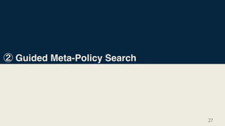 Guided Meta-Policy Search
27
 