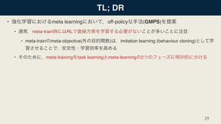 TL; DR
• meta learning off-policy (GMPS)
• meta-train RL
• meta-train meta-objective( ) imitation learning (behaviour clon...