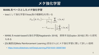 MAML
• loss loss( )
• MAML model-based [Nagabandi+ 2018] [Gupta+ 2018]
• [DL ]Meta Reinforcement Learning ( )
• https://ww...