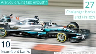 27
Are you driving fast enough?
Challenger banks
10
Incumbent banks Source: Optima Consulting 2018, average iOS updates pe...