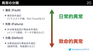 #cmdevio2019
✦
✦
✦
✦
✦
✦