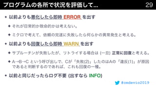 #cmdevio2019
✦
✦
✦
✦
✦
✦
✦