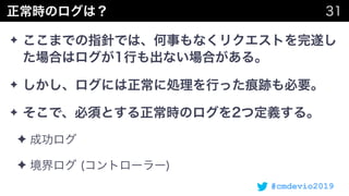 #cmdevio2019
✦
✦
✦
✦
✦