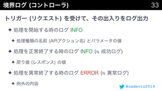 #cmdevio2019
✦
✦
✦
✦
✦
✦